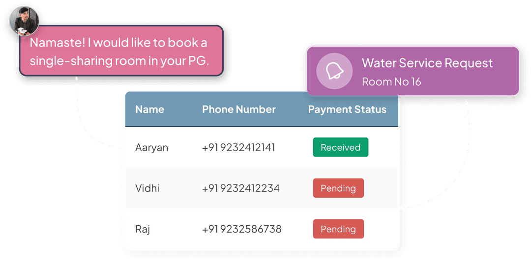 Start Listing